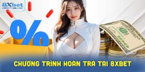 Khám Phá Chương Trình Hoàn Trả Tại 8XBet